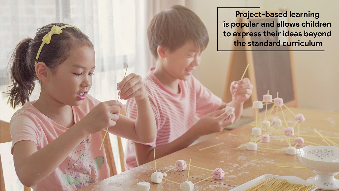 Project-based learning is popular and allows children to express their ideas beyond the standard curriculum