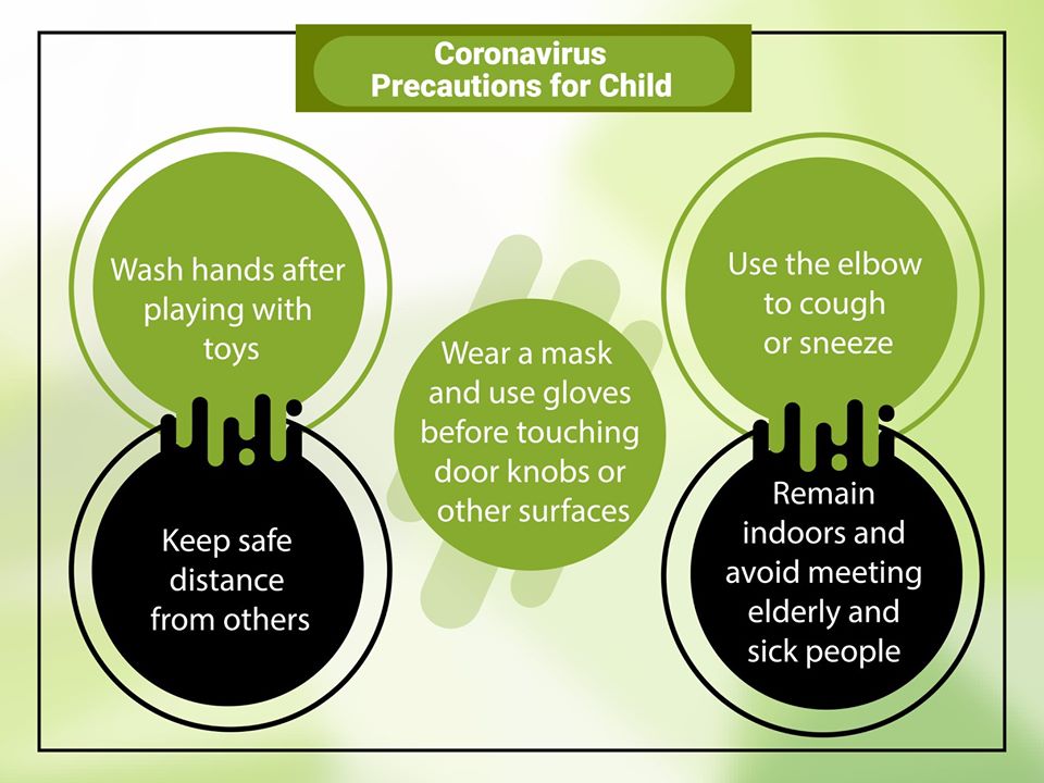Coronavirus Precautions for Child