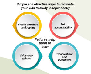motivate your kids to study